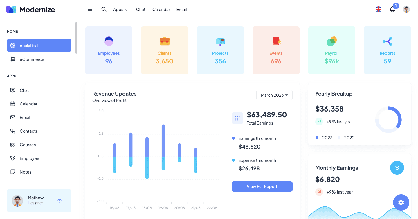 Modernize project visual